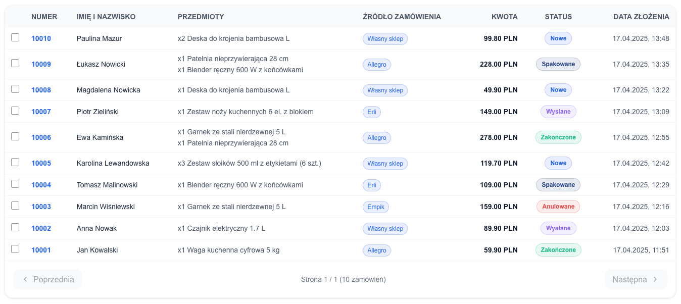 wygląd aplikacji: Podgląd wszystkich zamówień
